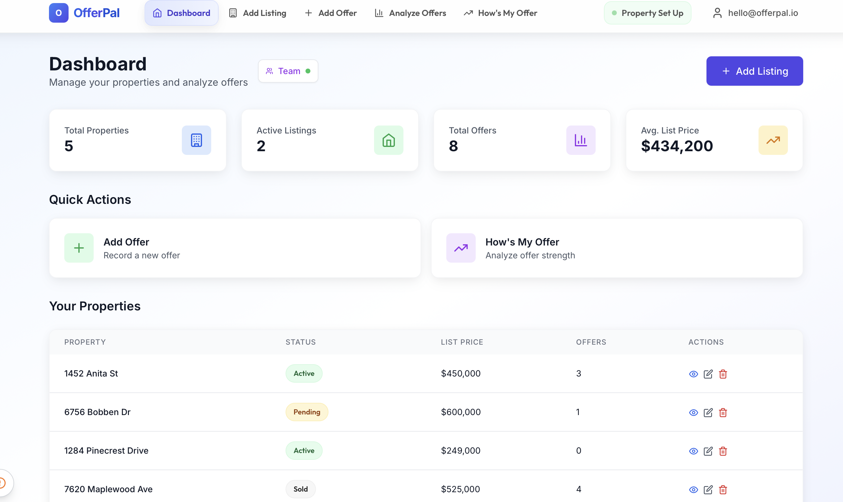 OfferPal offer comparison dashboard showing multiple offers with scores and analysis